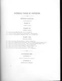 Table of Contents of Isaac Stevens 1855 report to Congress on Explorations For A Route For a Pacific Railroad.&nbsp; Full book will be available to researchers at PNRA, Burien, WA